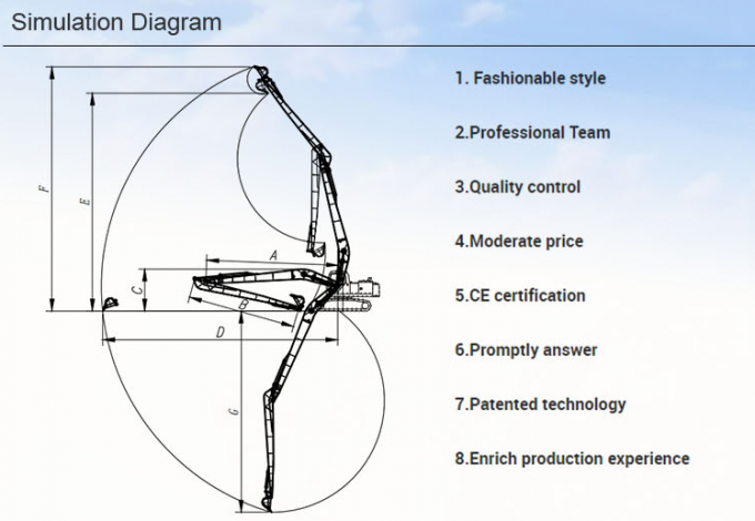 0.4-0.5CBM máquina escavadora Long Reach Boom um ajuste durável CAT320 0 de 16 medidores